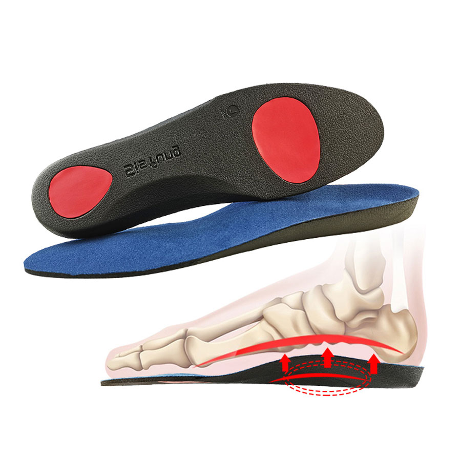 What do orthotic insoles do?