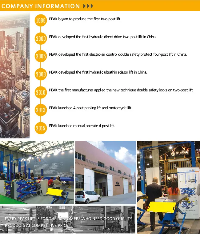 China Factory Symmetric 2 Post Base Plate Lift (208)